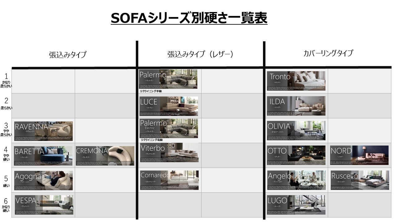 songdream onlinestore | SOFA